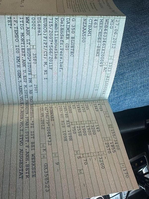 Gebraucht Mercedes G350 211 PS (155 kW) 2012 Schwarz SUV