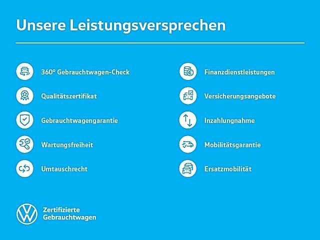 Gebraucht VW ID. Buzz Pro 210 kW (286 PS) 2025 Grün (candyweißbay leaf green (grün)) Van / Kleinbus