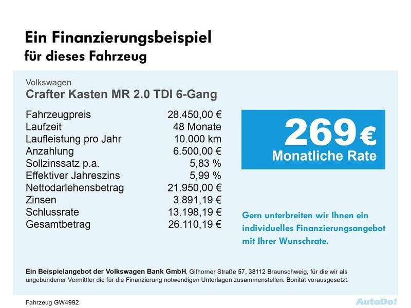 Gebraucht VW Crafter 140 PS (102 kW) 2022 Candyweiß Van