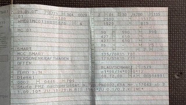 Gebraucht Smart ForTwo Cabrio Pure 41 PS (30 kW) 2001 Blau Cabrio