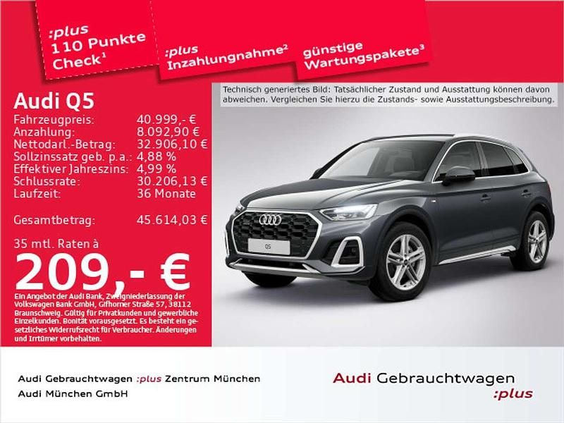 Daytonagrau perleffekt Gebraucht 2022 Audi Q5 S-Line SUV | 40.999 € (Fairer Preis) - Bild 1/2