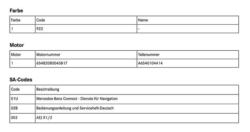 Gebraucht Mercedes E220 Avantgarde 200 PS (147 kW) 2022 Silber Kombi