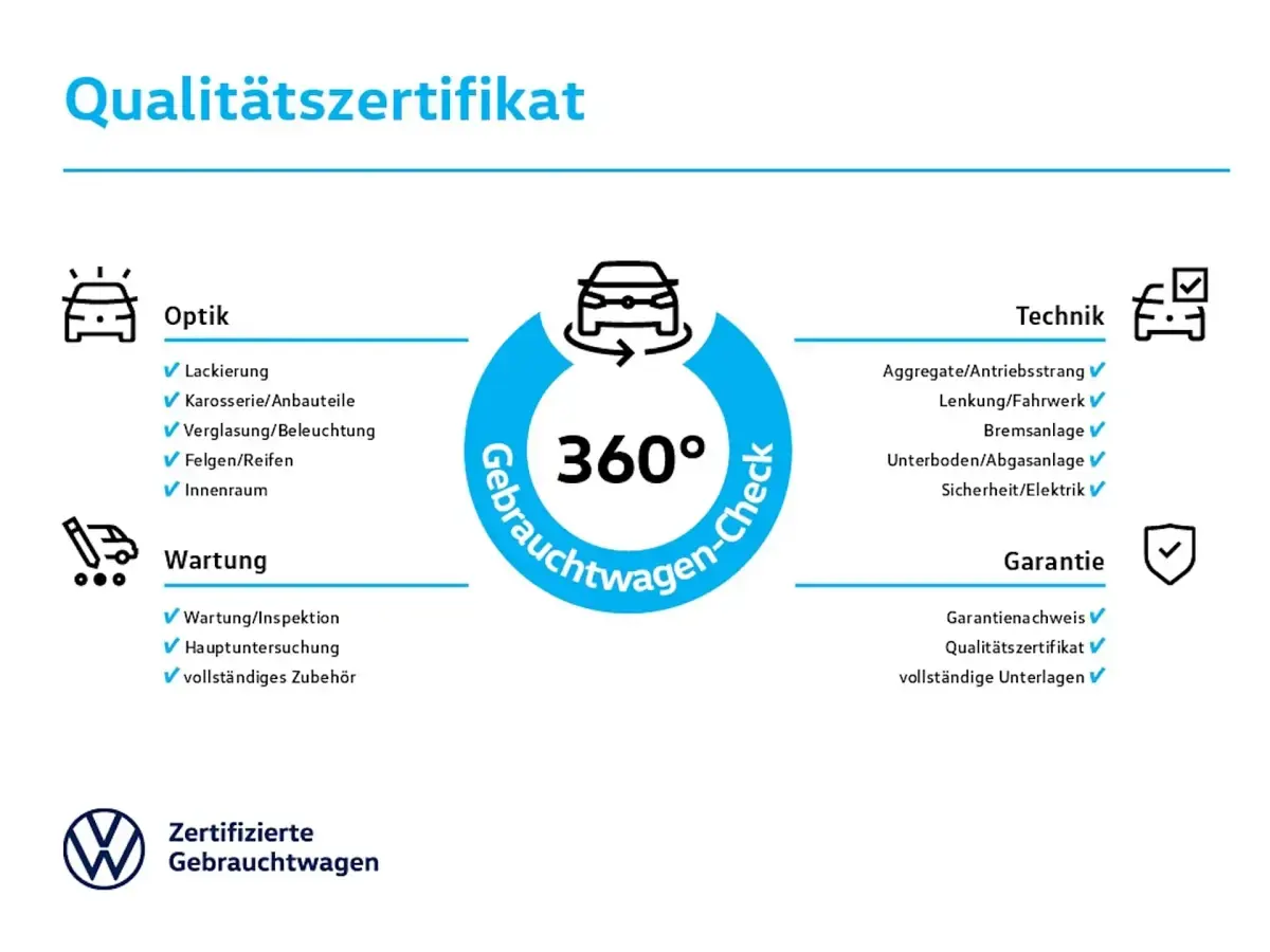 Gebraucht VW ID.3 Pro 150 kW (204 PS) 2024 Rot Kleinwagen