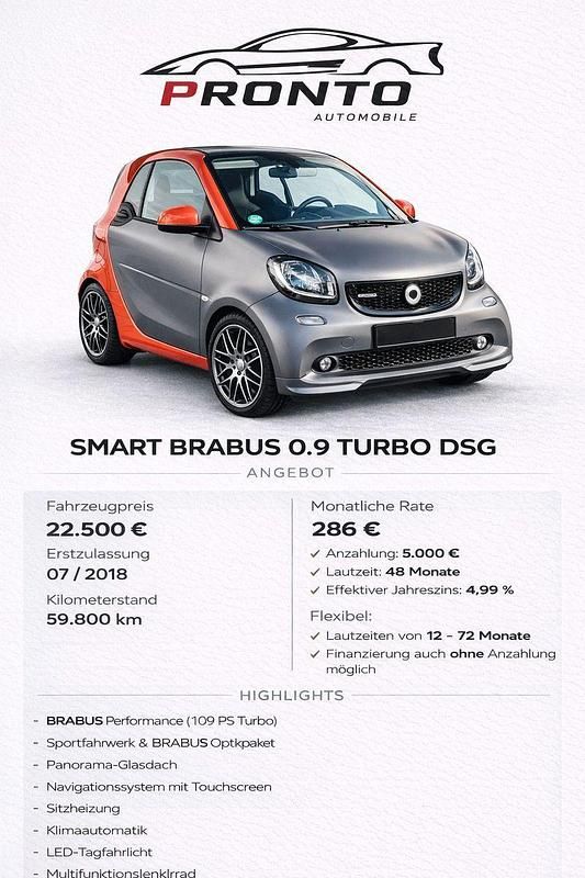 Gebraucht Smart ForTwo Coupé Brabus 109 PS (80 kW) 2018 Grau Coupé