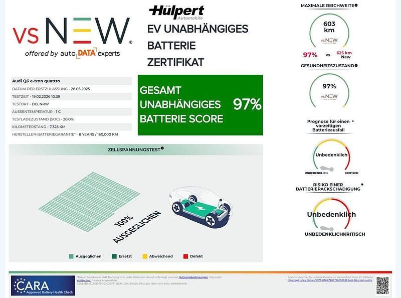 Gebraucht Audi Q6 e-tron Ambiente 284 kW (387 PS) 2025 Manhattangrau metallic SUV