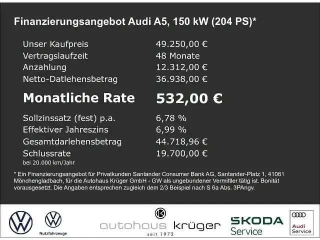 Second-hand Audi A5 Edition .1 204 CP (150 kW) 2025 Gri Break