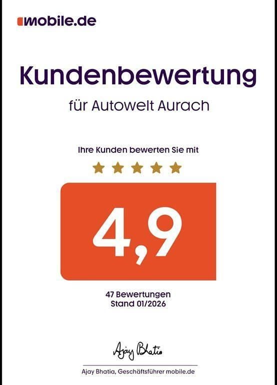 Gebraucht Renault Grand Modus Dynamique 111 PS (81 kW) 2008 Grau Van / Kleinbus