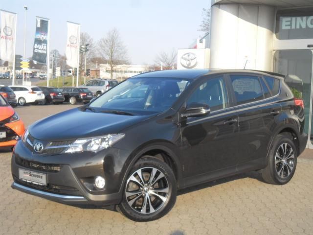 Bsm toyota rav4 Bsm toyota rav4