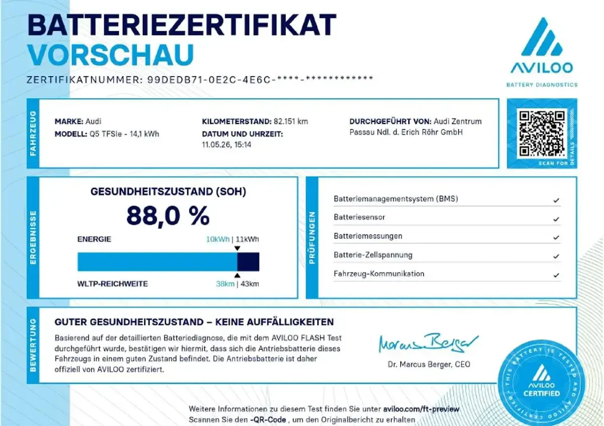 Gebraucht Audi Q5 Ambiente 367 PS (269 kW) 2020 Daytonagrau perleffekt SUV