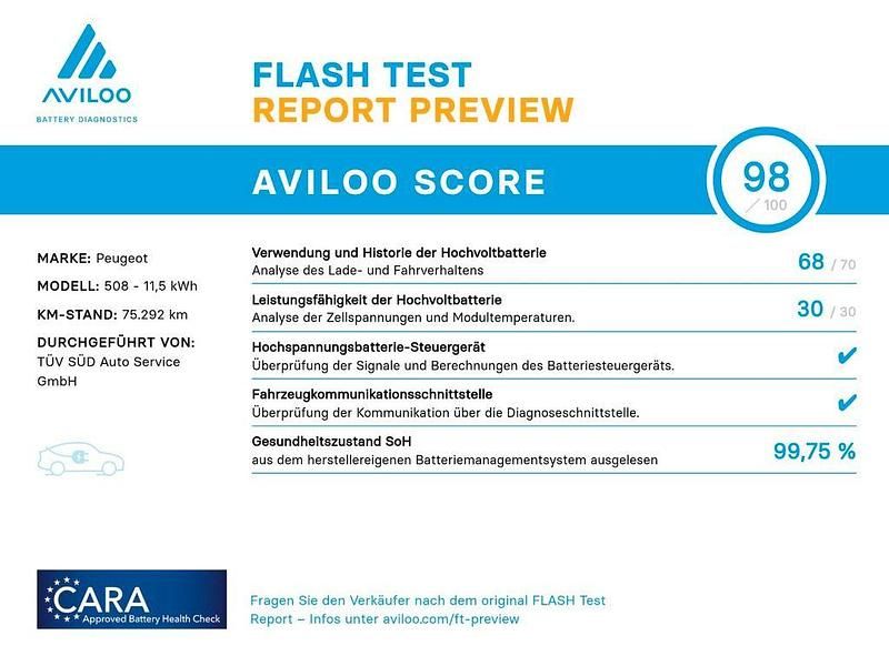 Gebraucht Peugeot 508 Allure 224 PS (164 kW) 2022 Lackierung schwarz perla nera/ Limousine