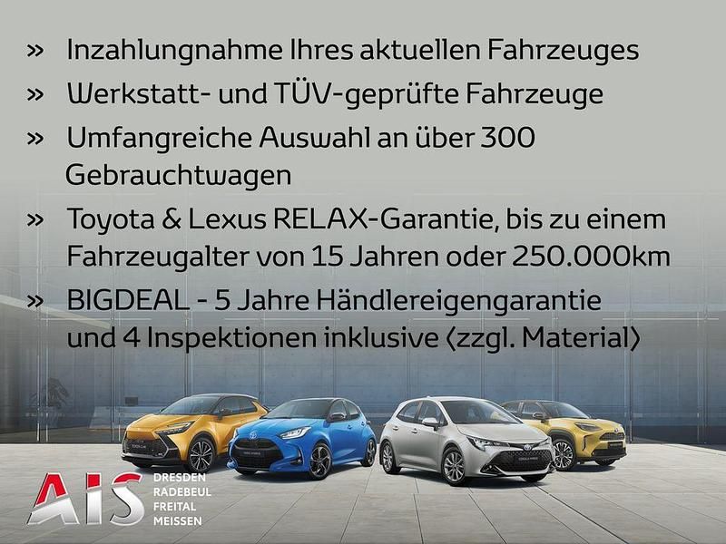 Neu Toyota Yaris 131 PS (96 kW) 2026 Rot Kleinwagen