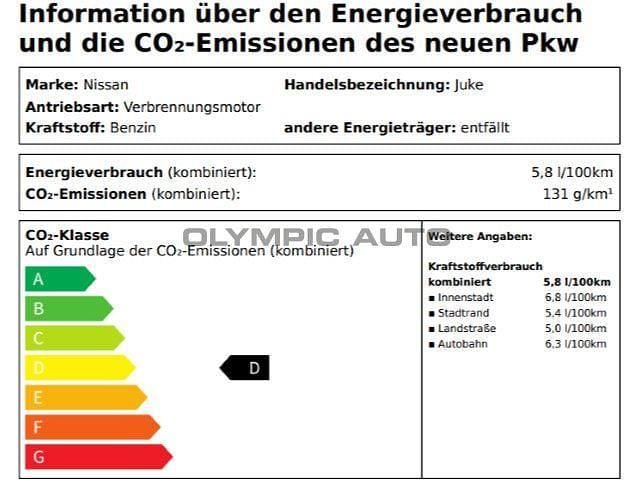 Second-hand Nissan Juke N-Connecta 114 CP (83 kW) 2025 Negru SUV