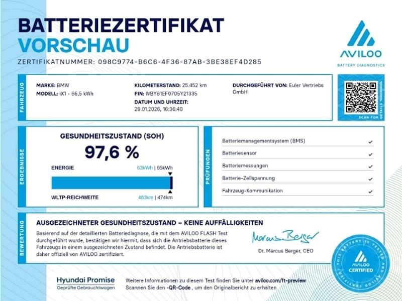 Gebraucht BMW iX1 Performance 230 kW (313 PS) 2023 Schwarz SUV