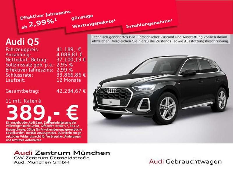 Mythosschwarz metallic Gebraucht 2022 Audi Q5 Ambiente SUV | 41.189 € (Fairer Preis) - Bild 1/2