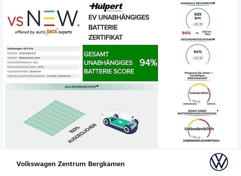 Gebraucht VW ID.5 Pro 219 kW (299 PS) 2022 Grau SUV