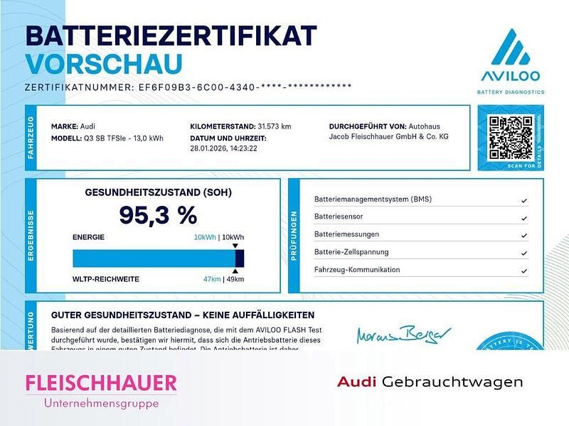 Gebraucht Audi Q3 245 PS (180 kW) 2022 Weiss SUV