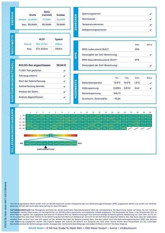 Gebraucht Mercedes EQC400 300 kW (408 PS) 2022 Polarweiss  unilack SUV