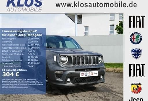 Neu Jeep Renegade Summit 131 PS (96 kW) 2025 Grau SUV