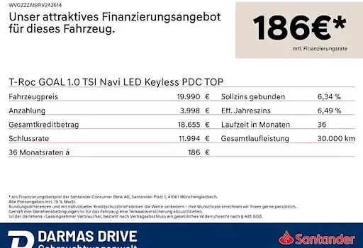 Usata VW T-Roc Goal 116 CV (85 kW) 2024 Grigio SUV