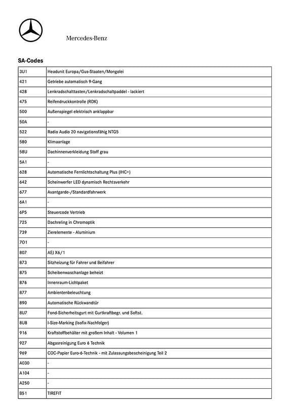 Gebraucht Mercedes E200 Avantgarde 184 PS (135 kW) 2017 Weiß Kombi