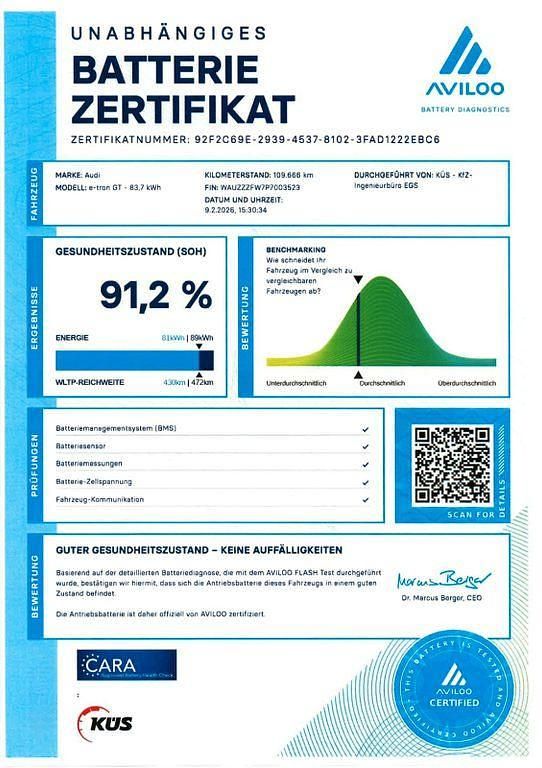 Gebraucht Audi e-tron GT quattro Exclusive 350 kW (476 PS) 2023 Grau Limousine