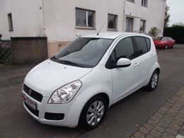 Suzuki Splash