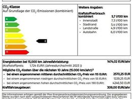 Ford Grand Tourneo Connect