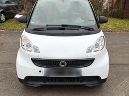 Smart ForTwo Coupé