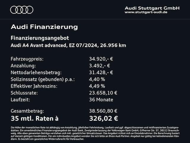 Usata Audi A4 Advanced Plus 163 CV (119 kW) 2024 Grigio Station wagon