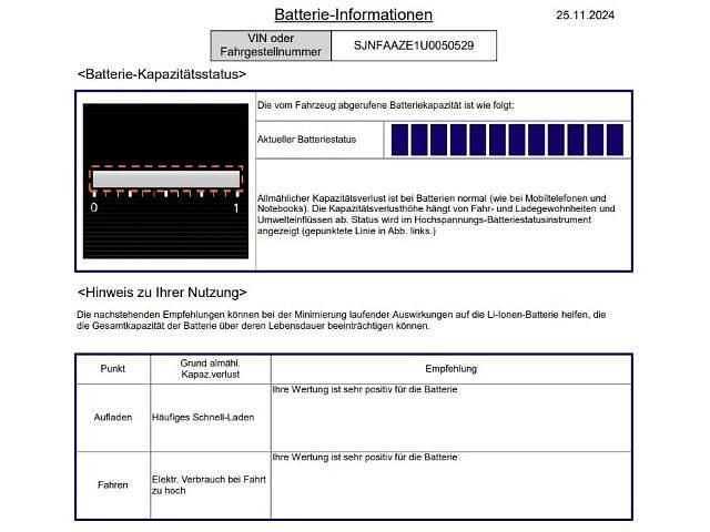 Gebraucht Nissan Leaf 360º 110 kW (150 PS) 2019 Pearl white/black m Kleinwagen