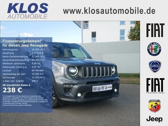 Grau Gebraucht 2024 Jeep Renegade SUV | 24.990 € (Fairer Preis) - Bild 1/4