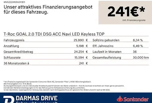 Usata VW T-Roc Goal 150 CV (110 kW) 2024 Argento SUV