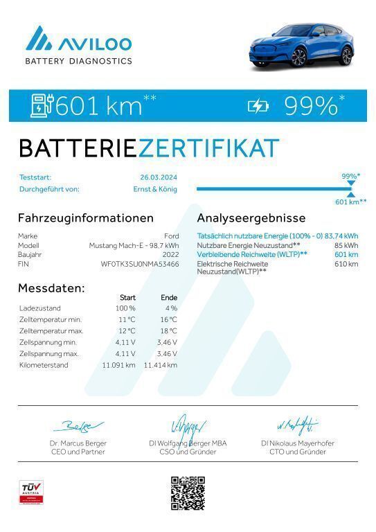 Gebraucht Ford Mustang Mach-E 258 kW (351 PS) 2022 Starwhite platinium metallic (metallic) SUV