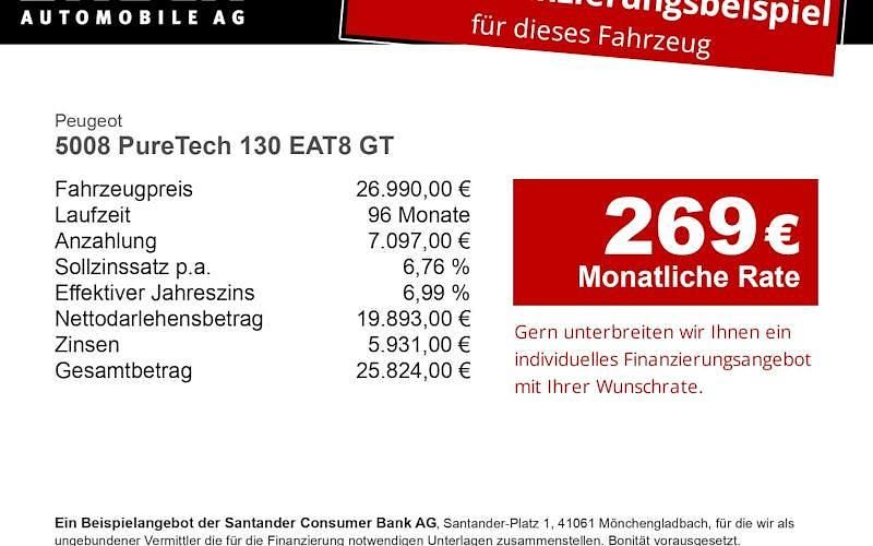 Gebraucht Peugeot 5008 GTi 131 PS (96 kW) 2023 Grau Van / Kleinbus