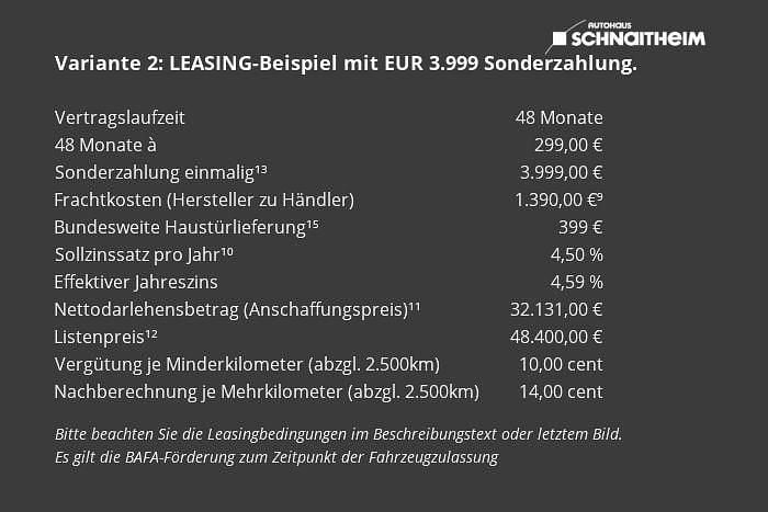 Bild 2/3