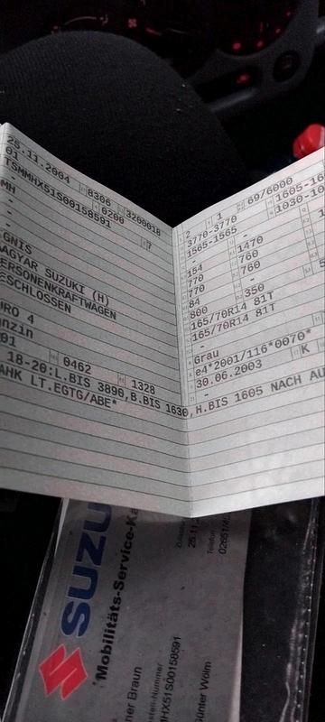 Silber Gebraucht 2004 Suzuki Ignis Kleinwagen | 1.995 € (Fairer Preis) - Bild 1/4