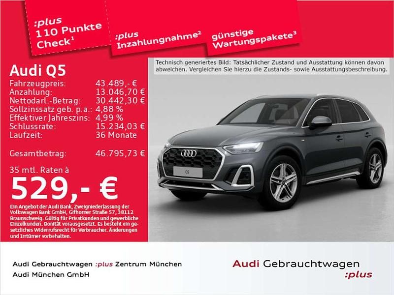 Daytonagrau perleffekt Gebraucht 2023 Audi Q5 Ambiente SUV | 43.489 € (Guter Preis) - Bild 1/2