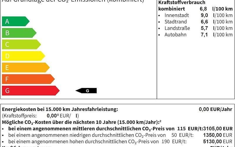 Neu Citroën Spacetourer 180 PS (132 kW) 2026 Grün Van / Kleinbus