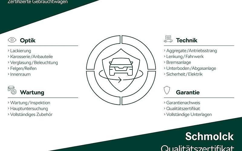 Gebraucht Skoda Octavia Selection 150 PS (110 kW) 2025 Grau Kombi