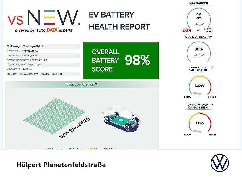 Gebraucht VW Touareg R 462 PS (339 kW) 2025 Lapiz blue metallic SUV