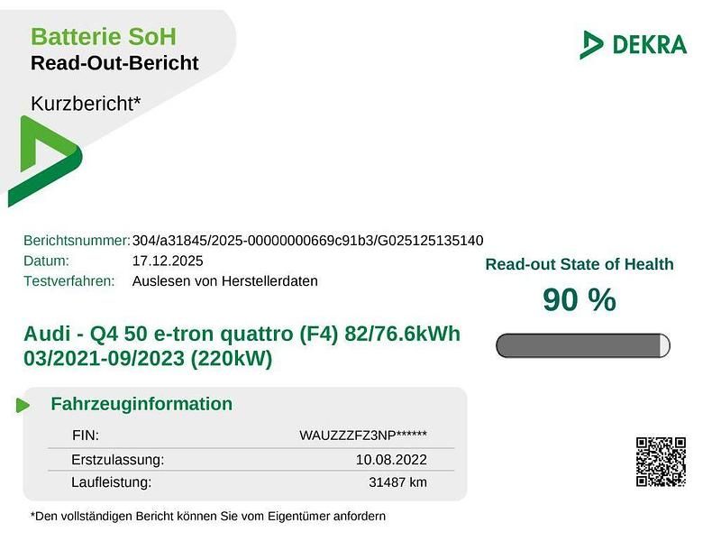 Gebraucht Audi e-tron 219 kW (299 PS) 2022 Typhoon gray metallic (metallic) SUV