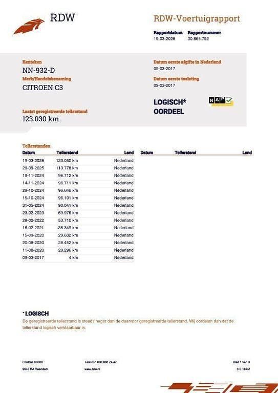 Gebraucht Citroën C3 PureTech 110 PS (80 kW) 2017 Grau Limousine