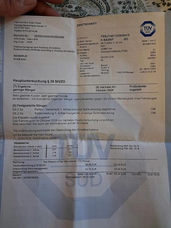 Schwarz Gebraucht 2003 Skoda Fabia Kombi | 1.000 € (Fairer Preis) - Bild 1/4