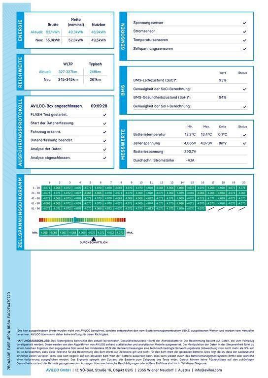 Gebraucht VW ID.4 Pure 108 kW (148 PS) 2022 Gletscherweiß metallic SUV