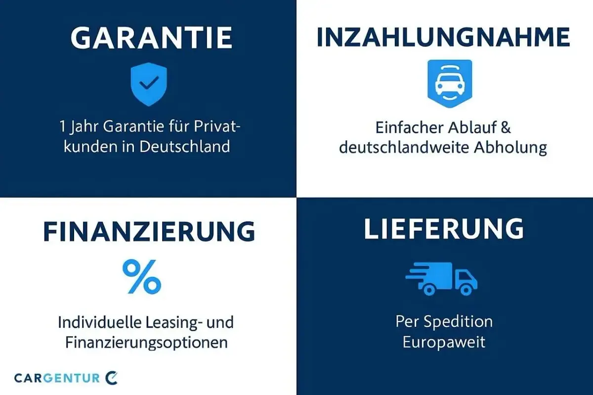 Gebraucht Ford Focus Titanium 125 PS (91 kW) 2022 Weiß Limousine