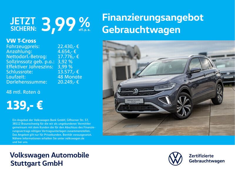 Rauchgrau metallic Gebraucht 2024 VW T-Cross Style SUV | 22.430 € (Guter Preis) - Bild 1/3