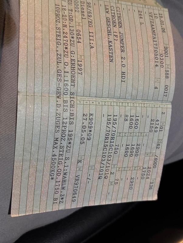 Gebraucht Citroën Jumper 2006 Weiß Van / Kleinbus