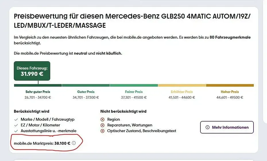 Gebraucht Mercedes GLB250 224 PS (164 kW) 2020 Weiß SUV