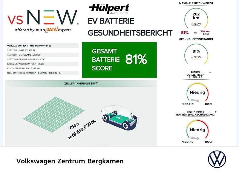 Gebraucht VW ID.3 Pure 110 kW (150 PS) 2021 Grau Kleinwagen