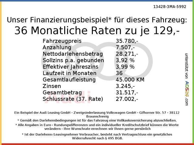 Używany Audi A4 Advanced 150 KM (110 kW) 2024 Czarny Kombi